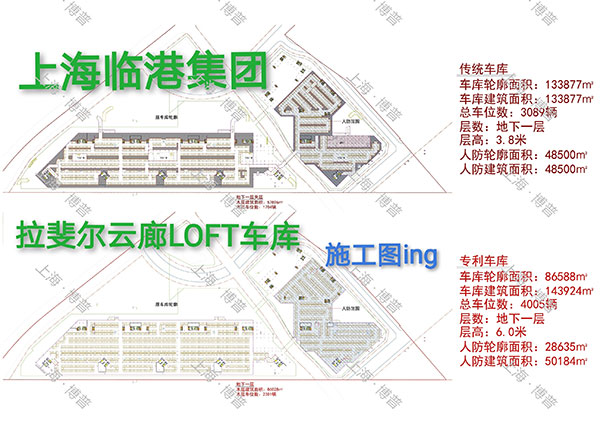 泰安G60科创云廊LOFT专利车库（上海博普授权）